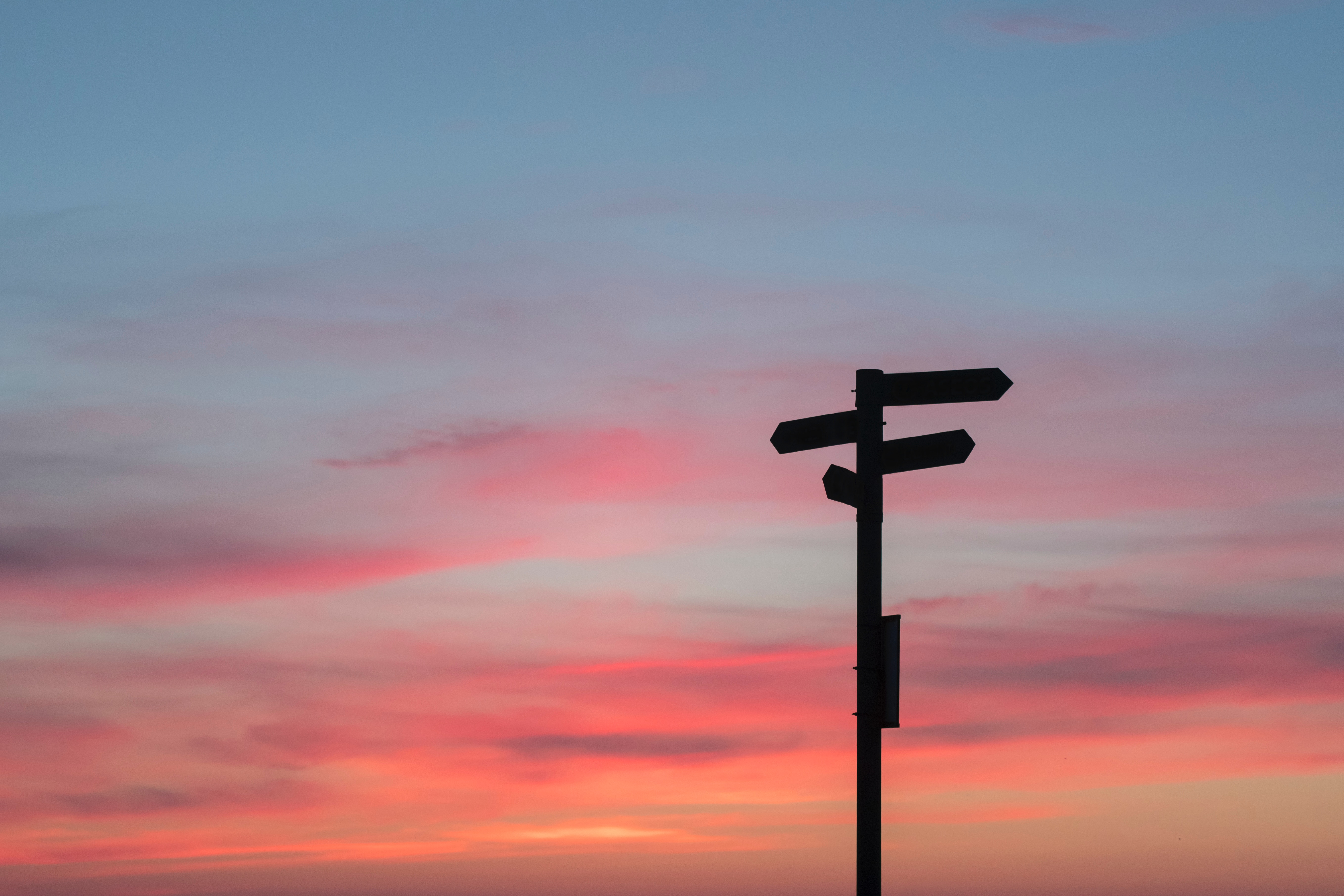 Promotion Checklist